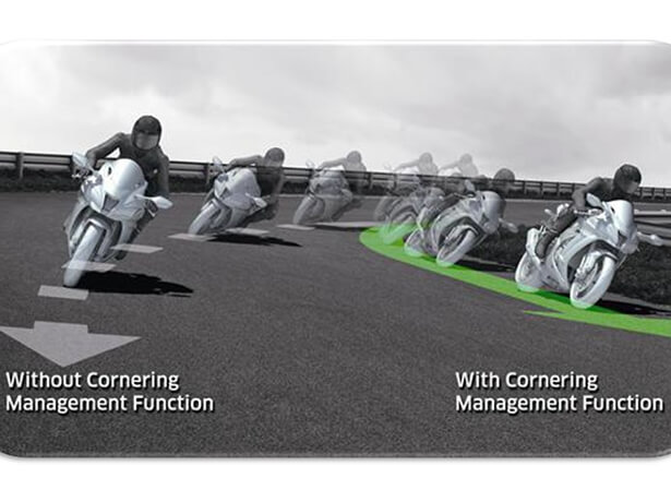 KCMF kawasaki Z900 2025